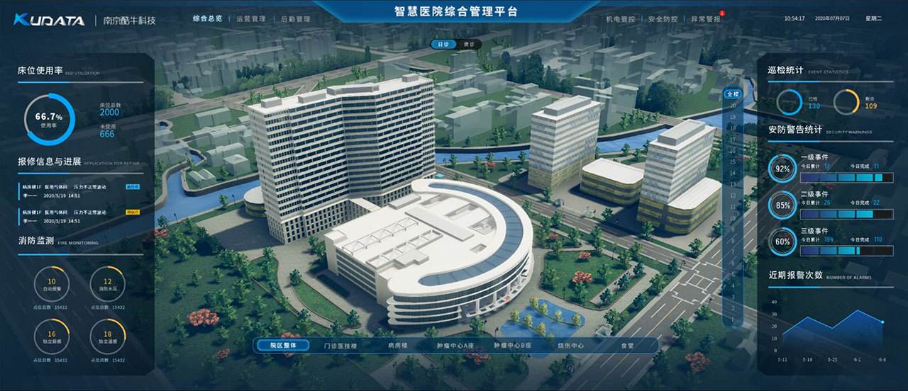 2024中国西部智慧城市博览会暨数字城市建设展