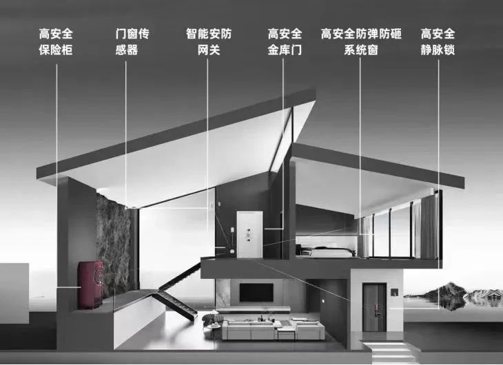 关于参加-CBD2025第27届中国建博会-广州智能安防设施展【主办方通知】