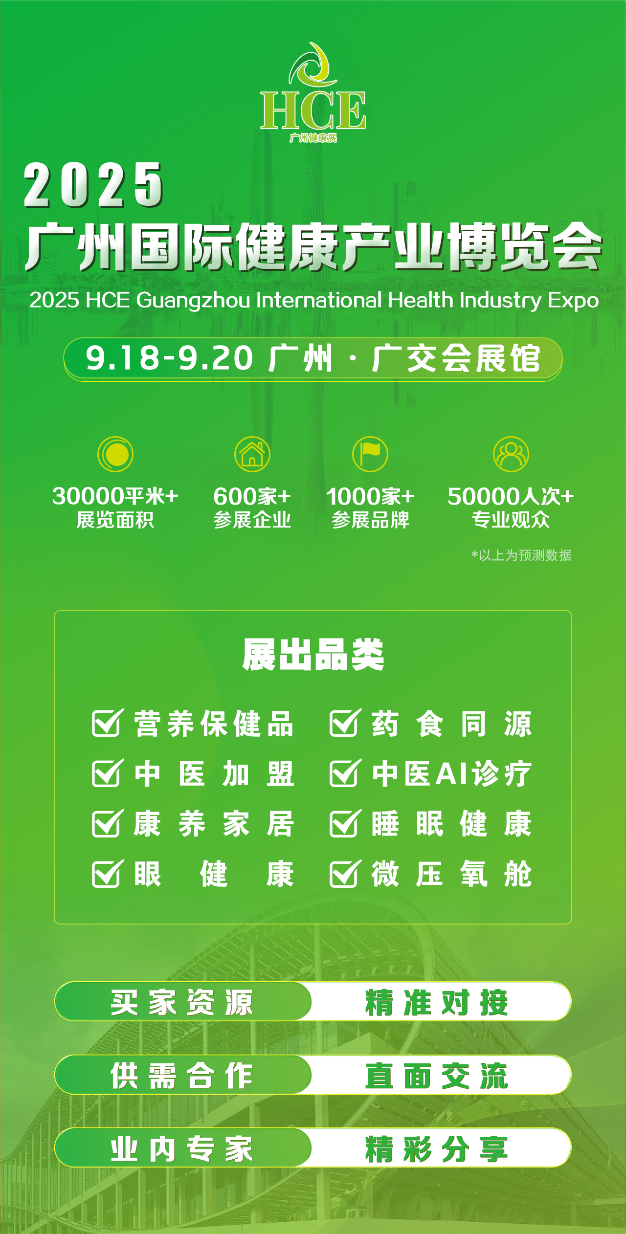 2025广州智慧医疗家用医疗智慧康养展览会