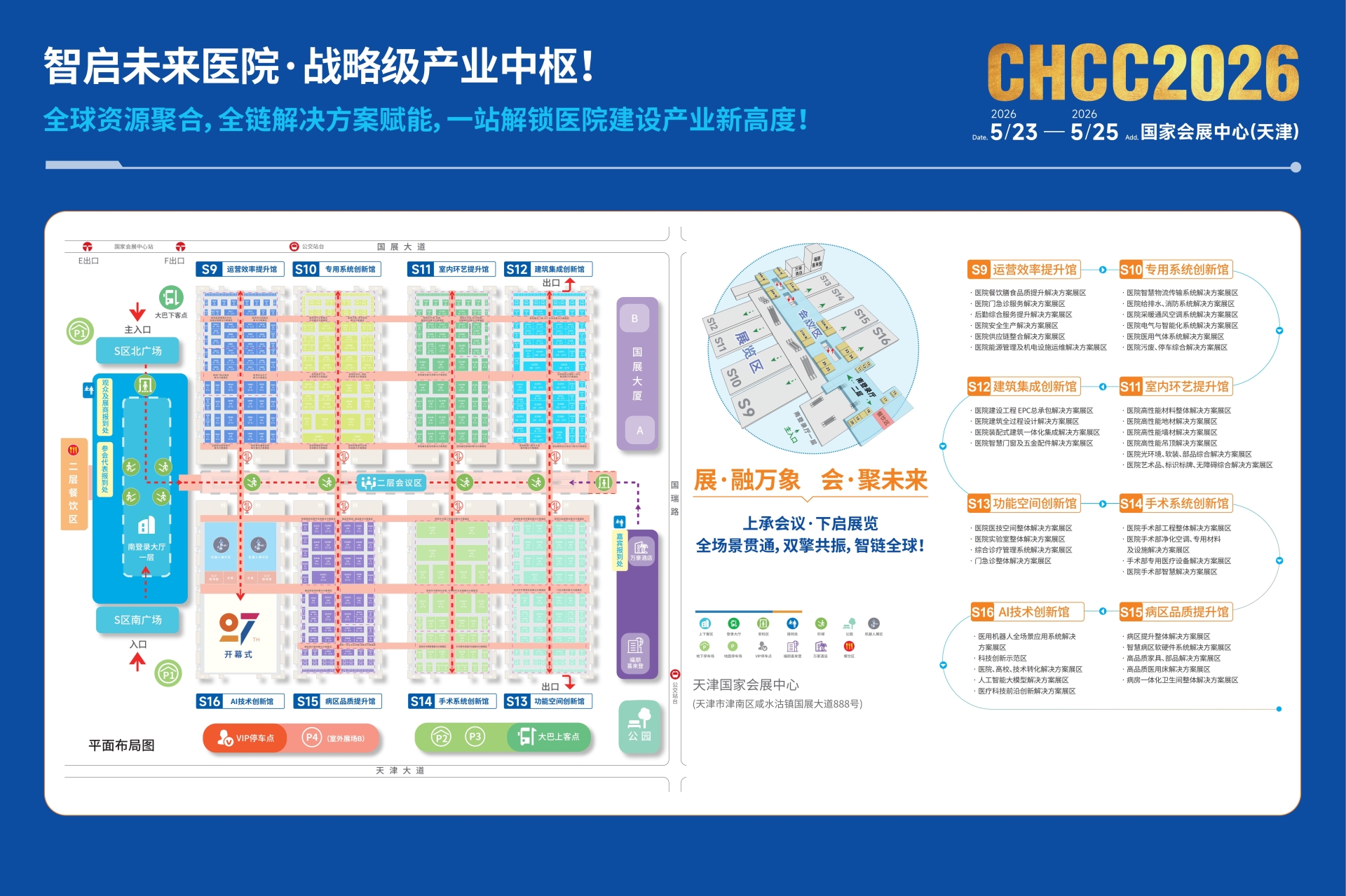 CHCC2026第27届全国医院建设大会（主办新发布）CHCC2025会后报告（10 万平米展示面积——19 大展区覆盖医院建设采购全流程 ）